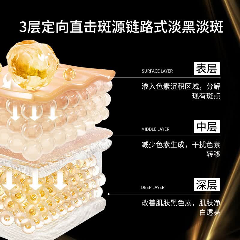 美尼臻唯妒黑绷带面膜护肤韩国烟酰胺美白祛斑抗皱逆龄肌抗皱补水保湿 黑绷带面霜拍1盒发6盒