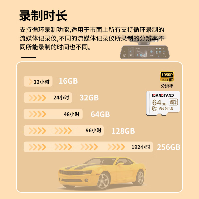 ISANSTAN存储卡适用腾势行车记录仪内存卡N7/N9/D9/Z9专用车载录像TF卡fat32格式高速C10 【256G】行车记录仪专用TF卡+送读卡器