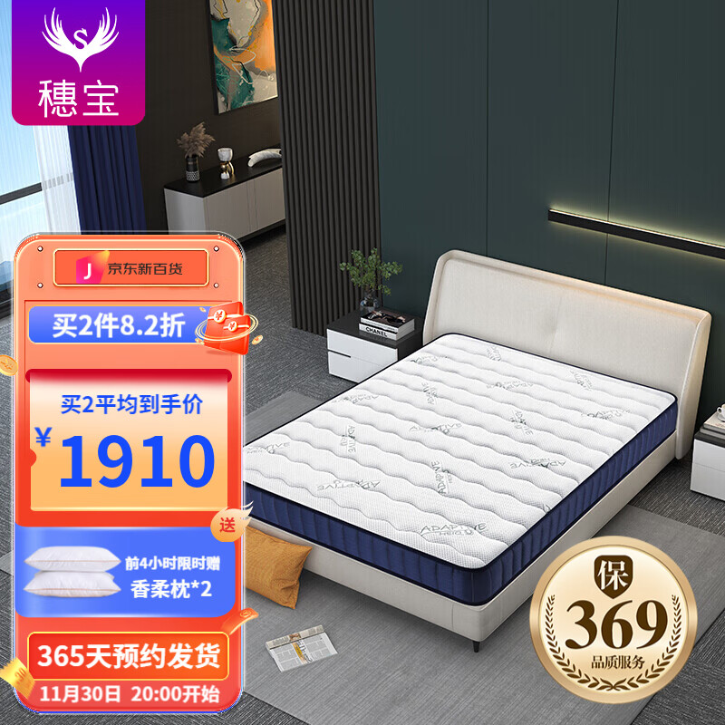 京东看弹簧床垫历史价格曲线|弹簧床垫价格比较