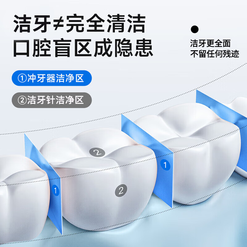 飒望【热销100W丨牙医推荐】德国超声波洗牙器冲牙结石去除神器家用电动洁牙仪牙齿清洁污垢除牙垢送礼 【宝石蓝】2000W超声波 5档强劲动力 有效去除 2025最新款洁牙器家用去牙结石去除器