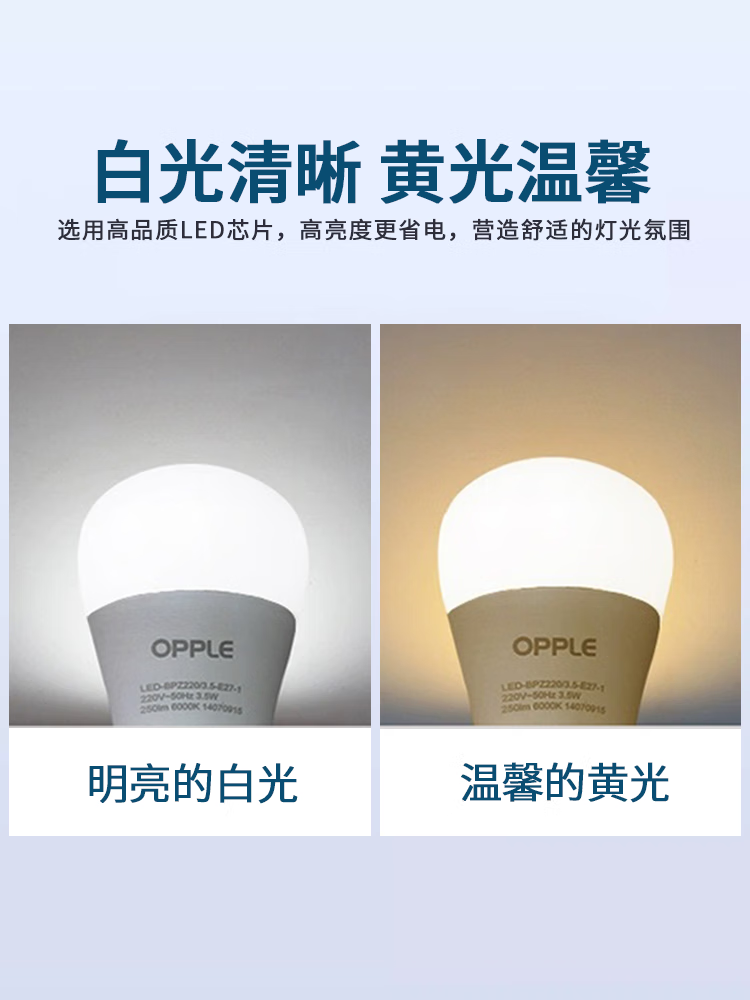 欧普照明（OPPLE）led灯泡超亮节能护眼e27螺口家用照明卧室客厅厨房工厂室内室外灯 欧普12W灯泡白光-E27大螺口