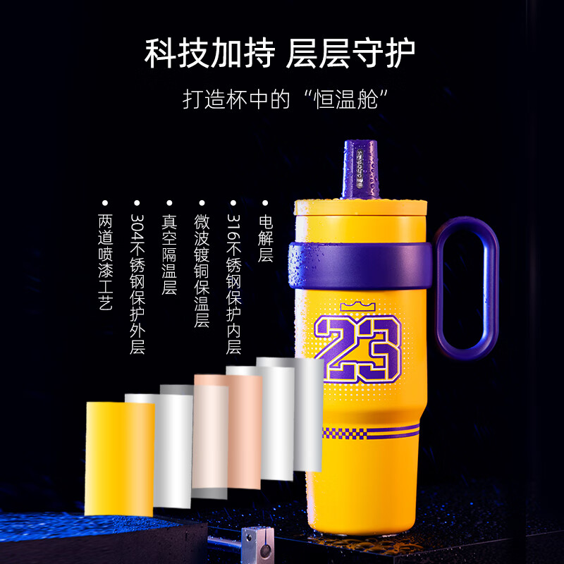 尚明(SAMADOYO)冰霸杯大容量不锈钢保温杯2026高颜值运动球星杯男生吸管水杯 萌神 700ml