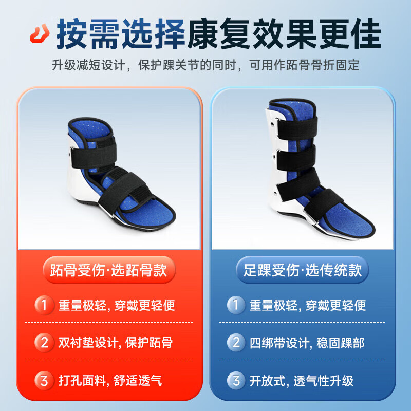 通用医用踝关节固定支具小腿脚踝扭伤护具支架石膏鞋足托固 S码(建议3437的鞋码) 跖骨款【左脚】脚掌