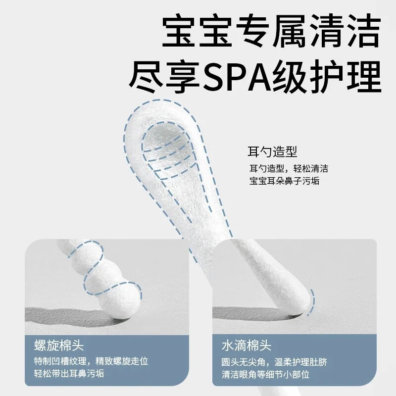 【严选百货】棉签宝宝专用耳勺头新生幼儿掏耳鼻屎棉签棒清洁超细 耳勺头+螺旋头 (200支)