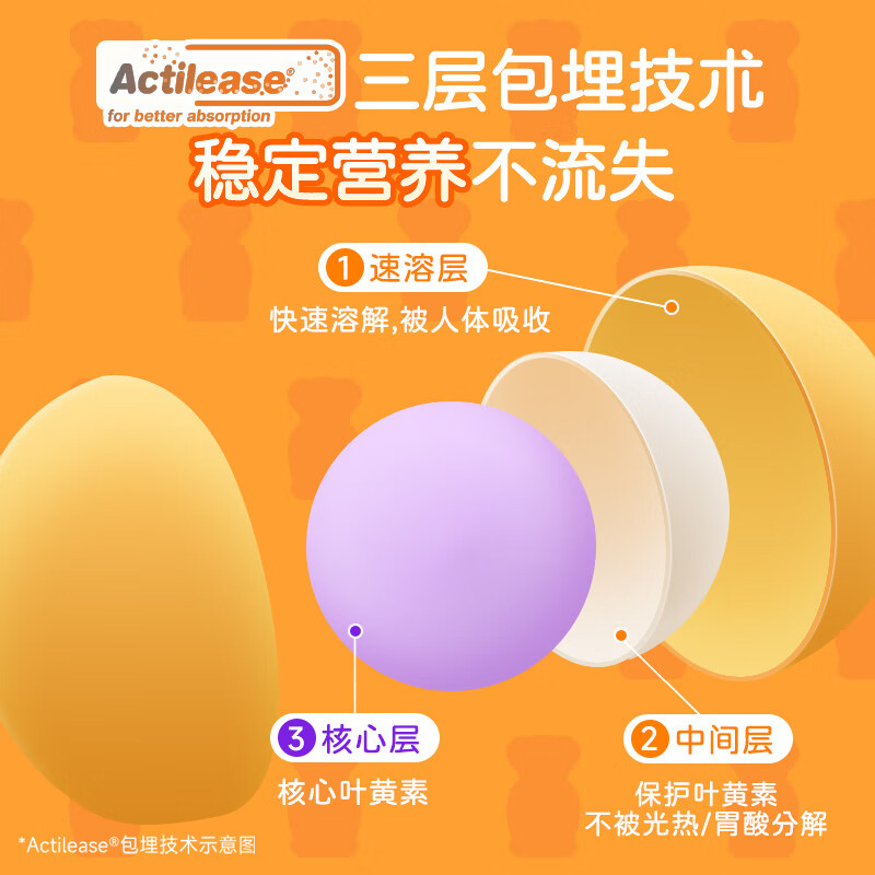 GreenLife进口叶黄素儿童青少年黑加仑维生素c护眼咀嚼片30粒 2-17岁 儿童叶黄素 30粒*4瓶 巩固装