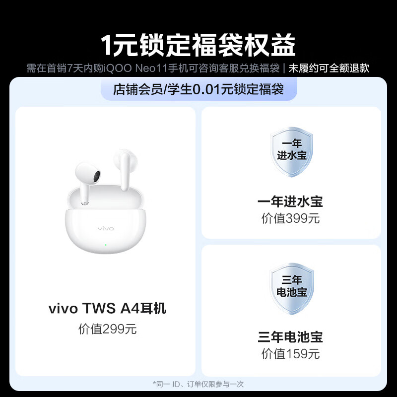 vivo iQOO Neo11 1元抢至高享价值2976元福袋好礼【未履约自动退款】新品上市 iqooneo11学生游戏手机
