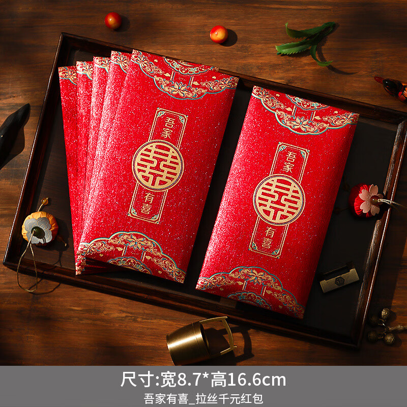 ���񳽺�����ר��2025�¿�ǧԪ���������ϲ�ְ��»�Ŀں�������Ƿ� ʸ־���� ǧԪ���10��(��ƽ��2000Ԫ) 6Ԫ