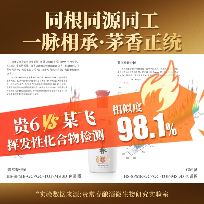 贵常春贵6 白酒53度酱香型纯粮食酒坤沙大曲宴请酱酒贵长春纯粮酿造婚宴 53度 500mL 6瓶 -整箱装