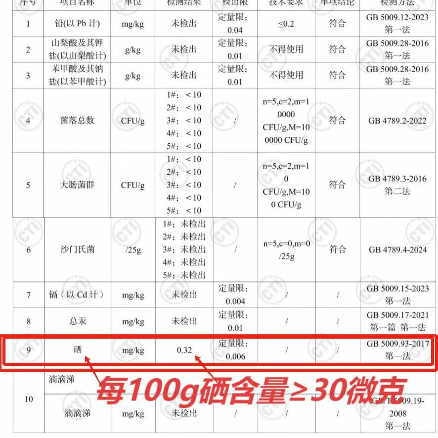 大姆山富硒咸鸭蛋礼盒装 20枚 1.3kg 端午中秋年货咸鸭蛋高端礼盒装送人 富硒咸鸭蛋礼盒装 20枚1.3kg 富含30微克有机硒元素