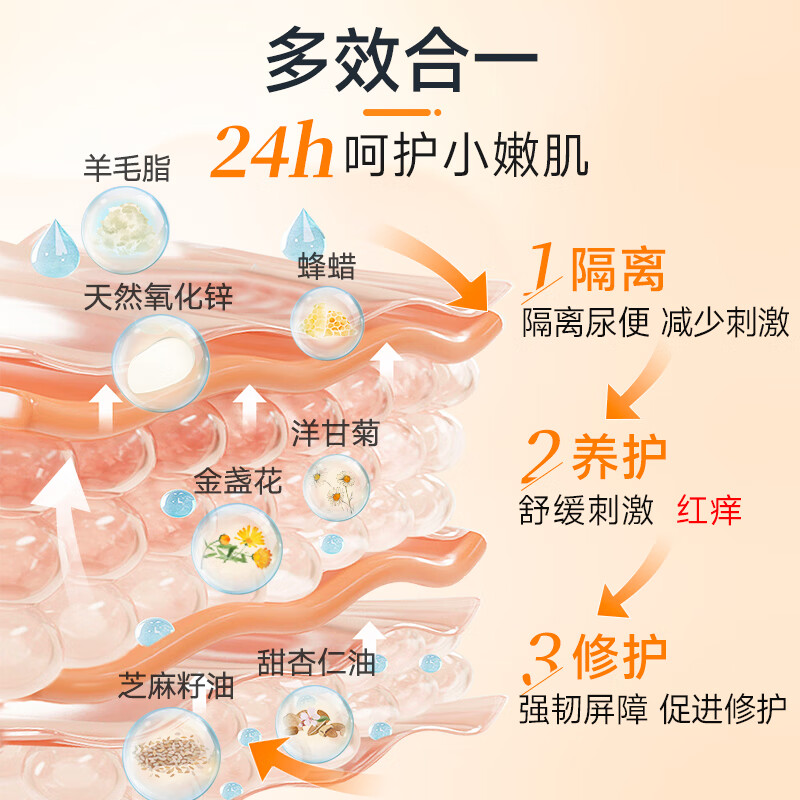 维蕾德（WELEDA）婴儿护臀膏防红屁股金盏花新生婴儿护臀霜宝宝屁屁乐膏 【金榜推荐】经典护臀膏75ml/支