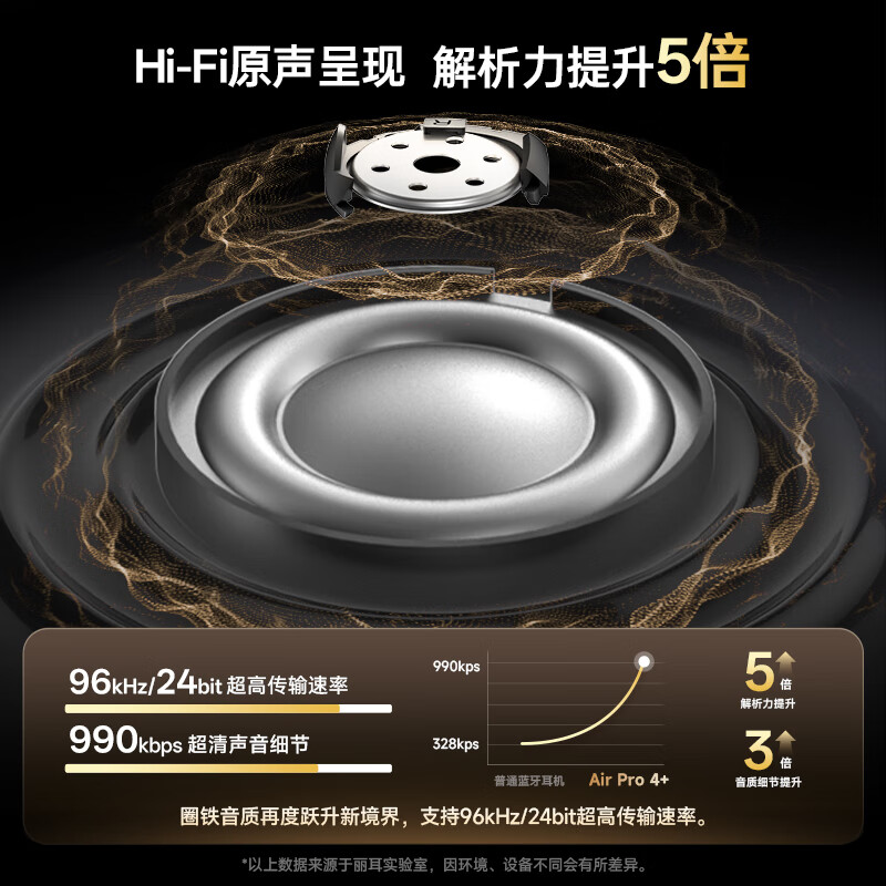 EarFun 丽耳【2025旗舰款】AirPro4+圈铁主动降噪无线蓝牙耳机双单元高解析LDAC高保真音质入耳式游戏超长续航 动铁+动圈双单元 曜石黑 支持7天试用|18月质保|顺丰闪发