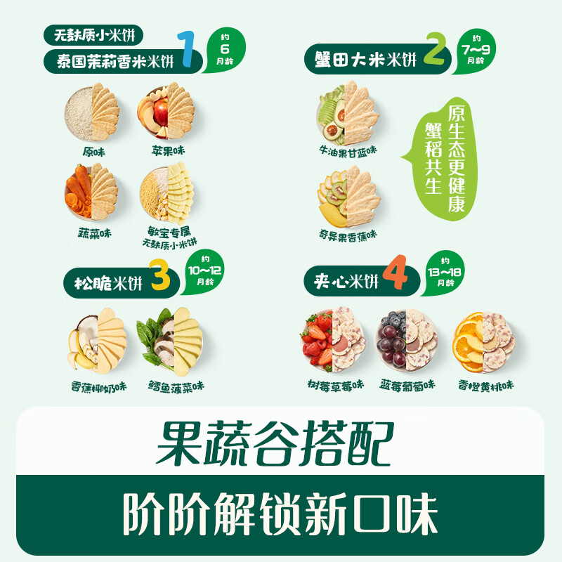 英氏米饼宝宝儿童零食 松脆米饼 儿童米饼磨牙饼干蓬松酥脆小袋包装 【婴标3盒1阶】原味+蔬菜+苹果