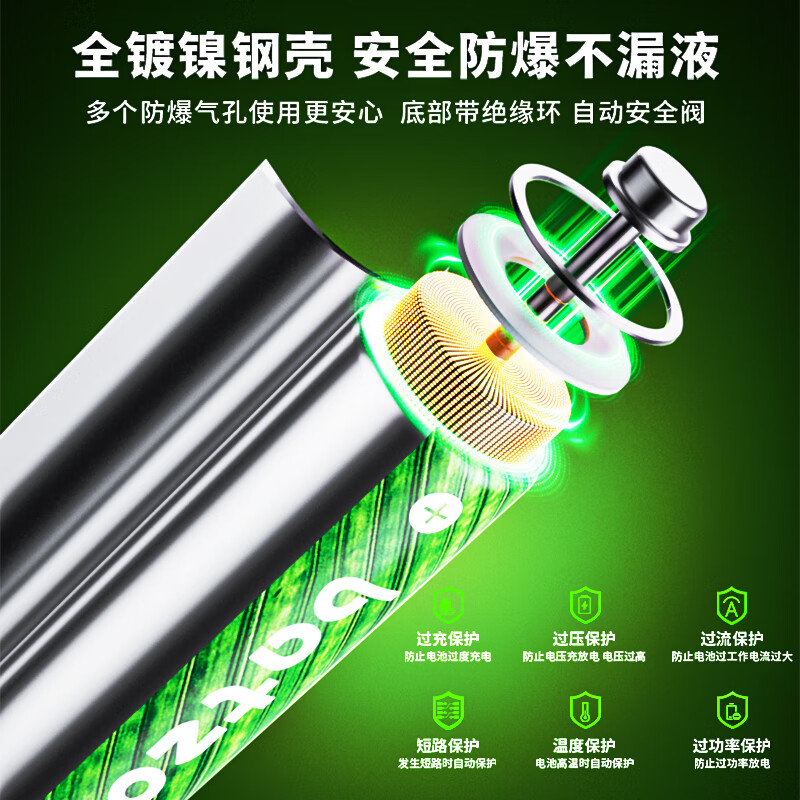 BATZONE充电电池5号7号电池充电器套装五号七号通用大容量可充电电池适用游戏手柄玩具麦克风话筒智能门锁 4槽充电器+8节5号+8节7号【组合装共16节】