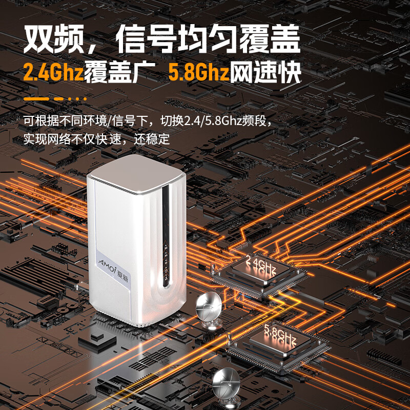 夏新5g随身wifi6无线路由器cpe移动网卡宽带网络流量卡车载便携2025款官方正品 5G旗舰款-千兆极速双频cpe