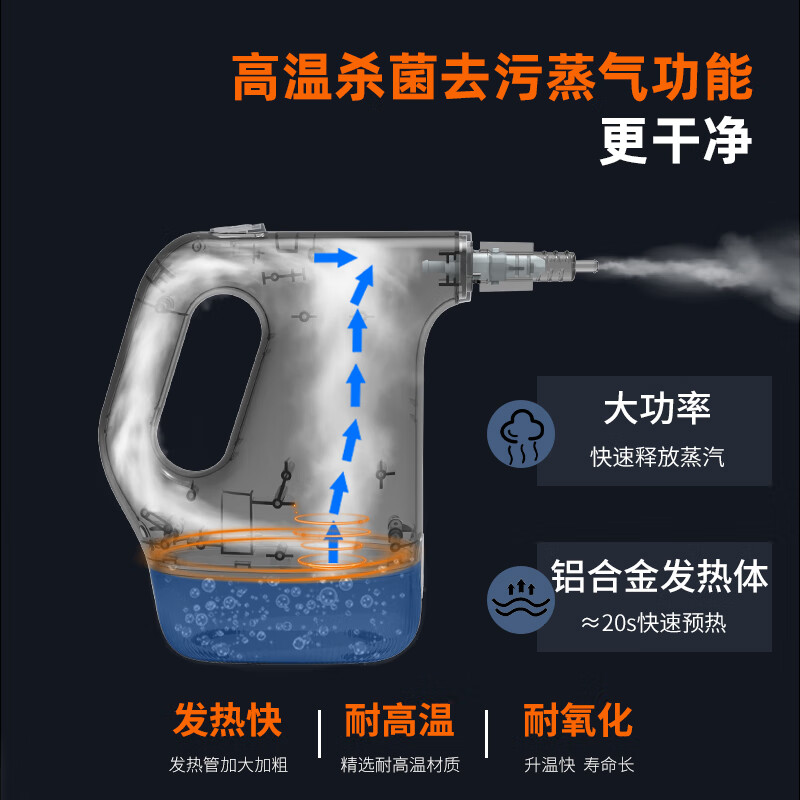 LiESA列萨高温高压蒸汽清洗机家用多功能便携式一体手持式全屋厨房油烟机清洗机 高温蒸汽清洗机1套