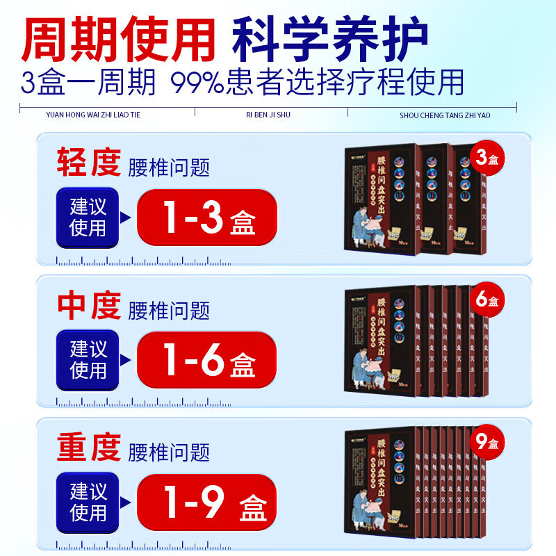 九蜗曲度腰椎间盘突出膏药贴腰疼痛腰肌劳损颈椎病专用贴膏膝盖关节肩周炎 腰间盘突出】专用膏药贴30贴【1疗程】免费试用5贴