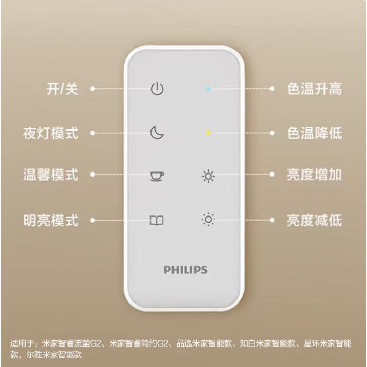 飞利浦（PHILIPS）LED客厅吸顶灯全光谱卧室灯智能调光调色简约薄全屋灯 尔雅 尔雅/流萤遥控器