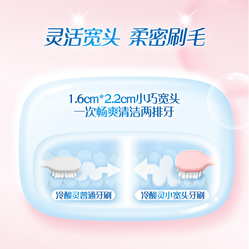 图 6