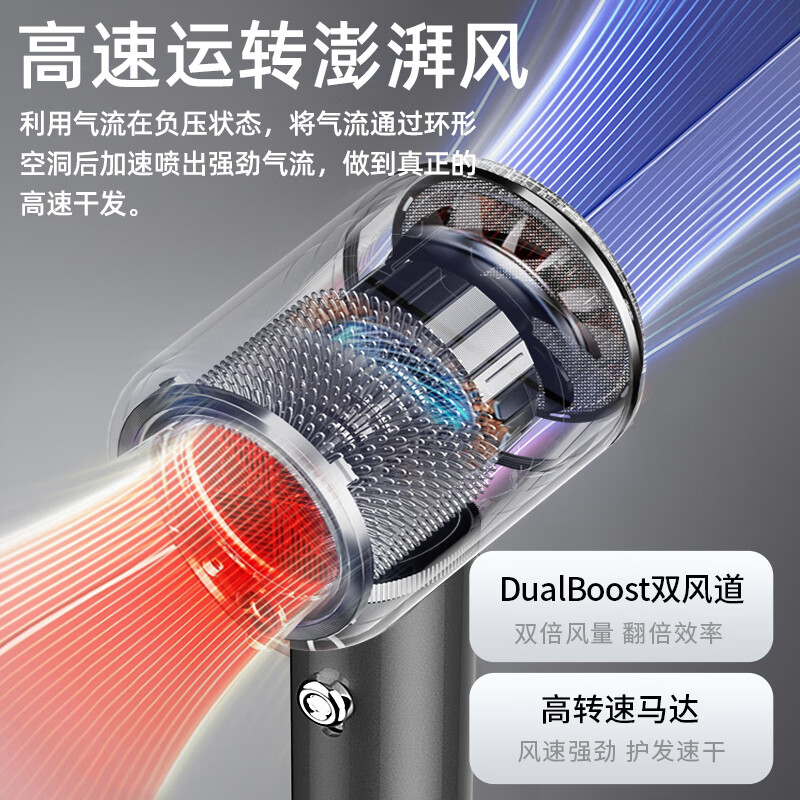 名创优品(MINISO)高速吹风机家用负离子护发静音大功率3C认证大风力速干电吹风筒折叠轻便学生宿舍礼男女生 旗舰款【星空灰】 1200W+蓝光护发