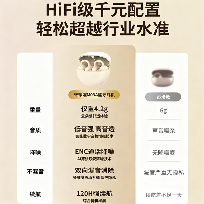 环球喵【2025最新款丨旗舰新品】无感佩戴耳夹式蓝牙耳机骨传导概念开放式不入耳运动跑步游戏AI降噪男女 魔力黑【蓝牙5.4+360°环绕音】