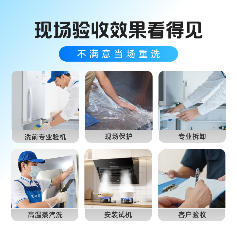轻喜到家洗衣机油烟机冰箱清洗 家电清洗保养套餐上门服务 家政服务 单开门/双开门冰箱清洗(服务60分钟)