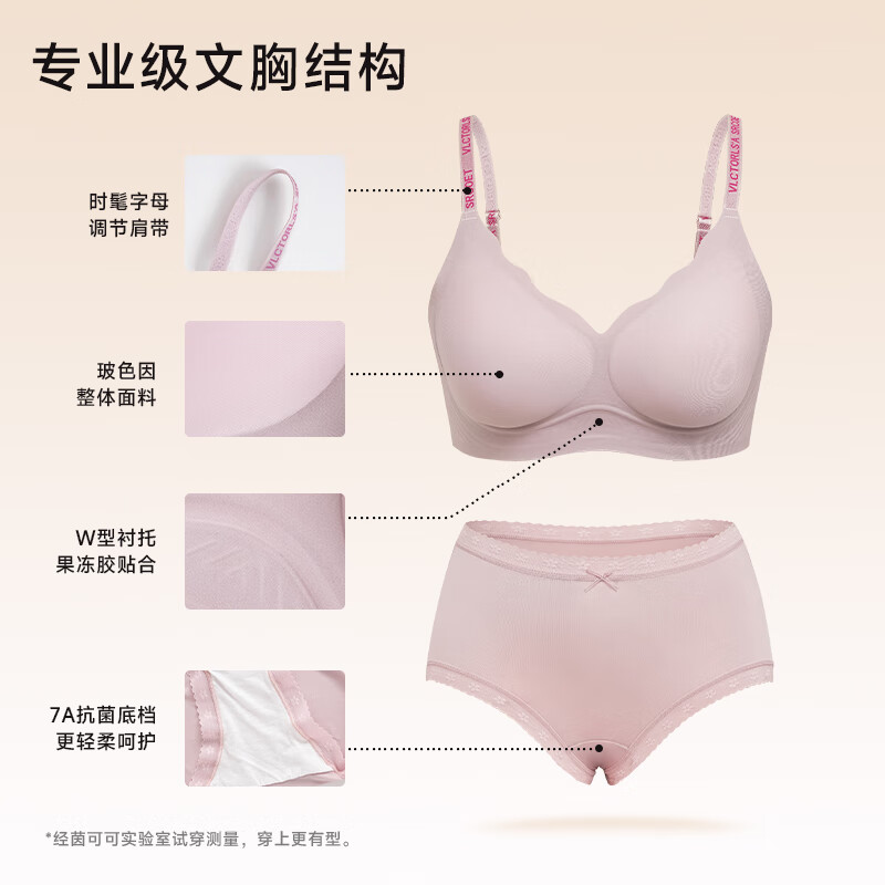 茵可可【到手2套】玻色因反重力内衣套装敦煌博物馆提拉无痕大胸显小 仙女粉+仙女粉【2件装】【文胸】100A抑菌无痕 M (160)