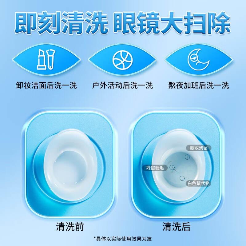 内廷上用同仁堂草本洗眼液清洗眼睛缓解眼疲劳干涩止痒水洁眼部护理液H 【1盒体验装】260ml/盒