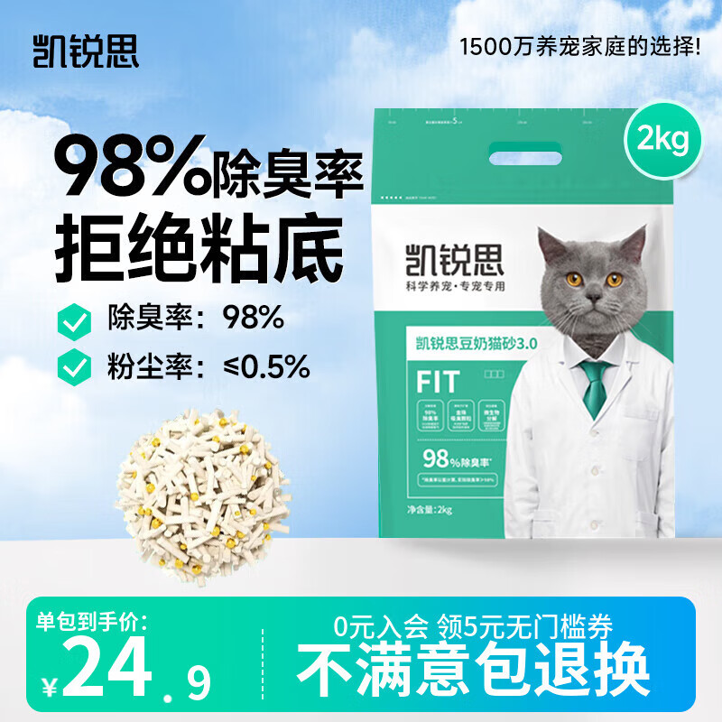 新手养猫指南，吃、喝、拉、撒全掌握。精心伺候猫主子