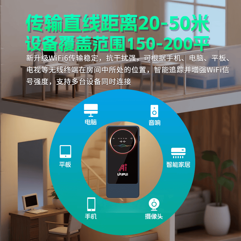 莱浦（laipu）2025莱浦官方正品AI智能语音随身wif6移动无线路由器网络宽带直播户外车载游戏充电宝二合一 AI智能高阶版（黑色）