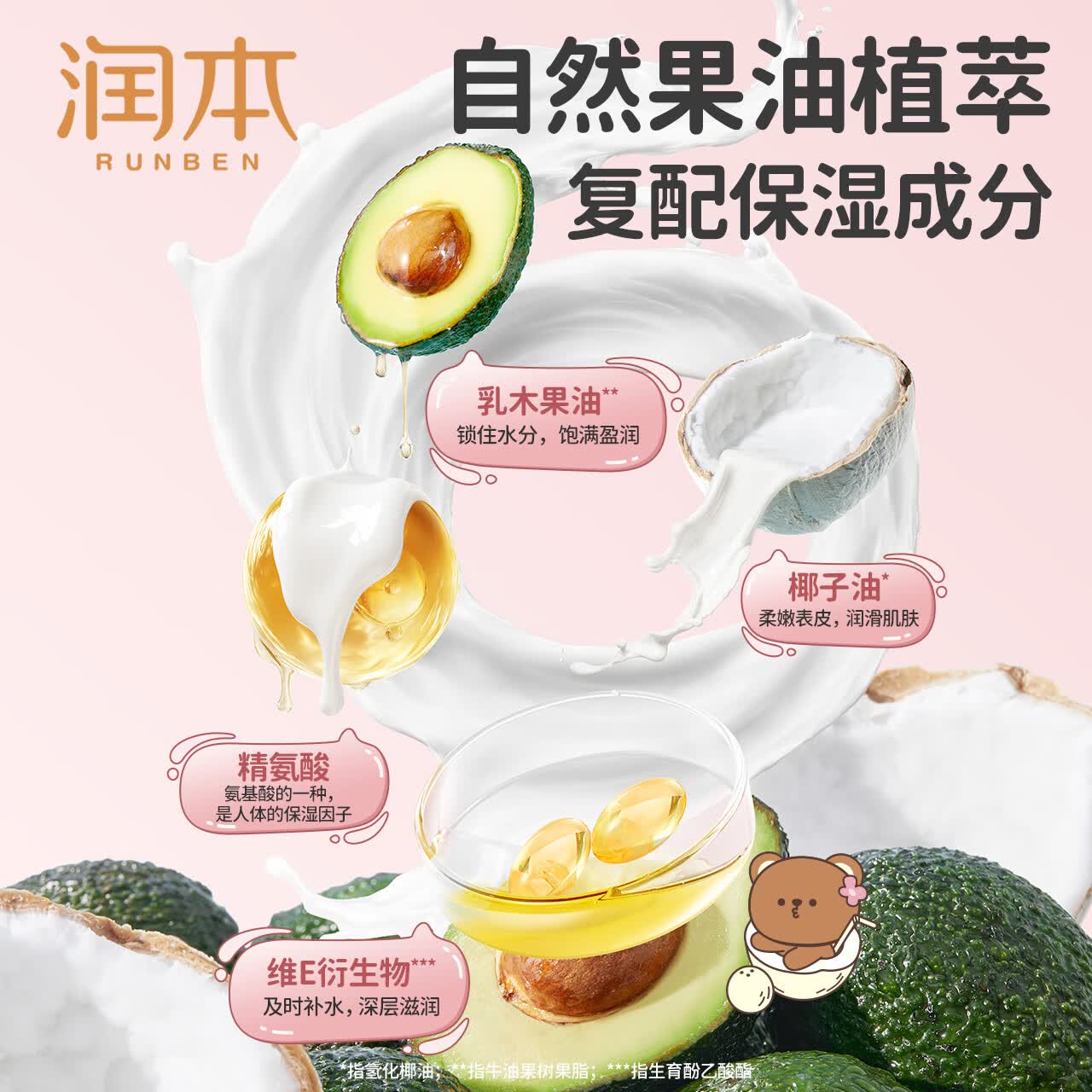 润本（RUNBEN）儿童身体乳保湿水润补水婴儿全身润肤乳宝宝秋冬干燥止痒防皴干裂 【婴儿四季款】300mL全身润肤乳