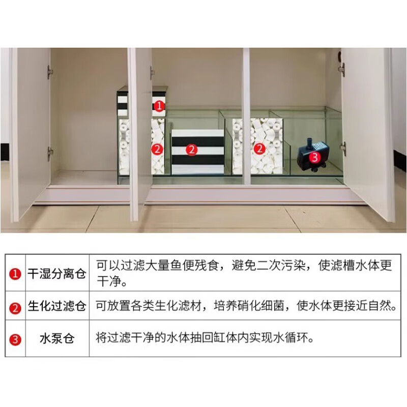 宝贝故事（BABY STORY）中式鱼缸水族箱超白玻璃鱼缸客厅家用免换水鱼缸生态屏风鱼缸 轻奢木纹 200x40x160cm