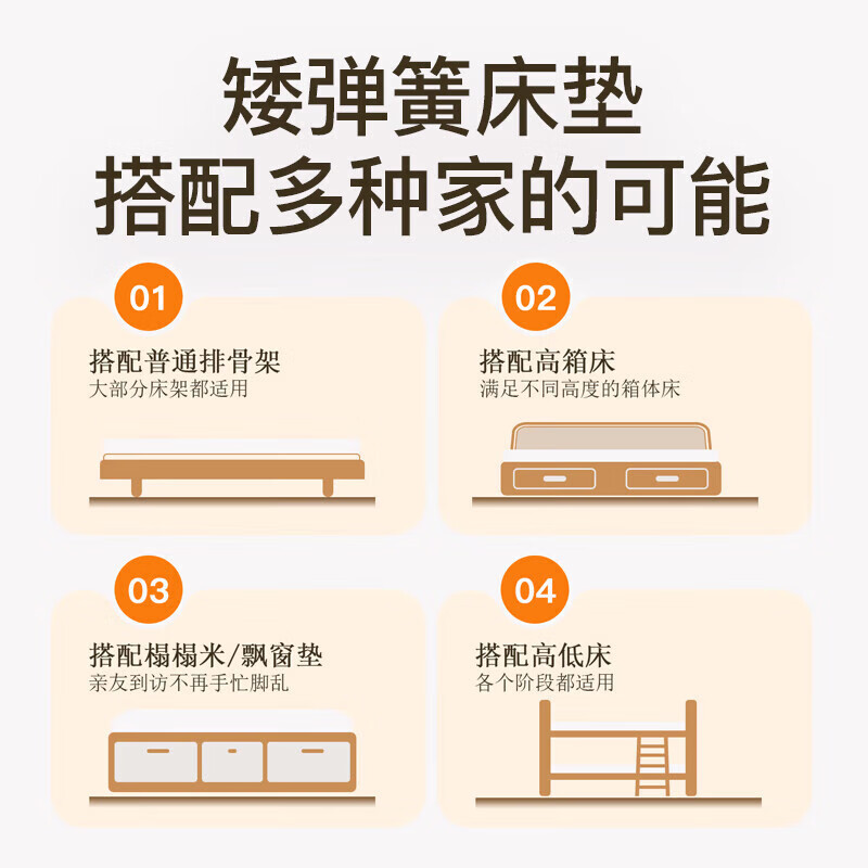 亚朵床垫酒店同款10cm厚高箱床榻榻米薄款弹簧软硬适中1.5m席梦思 14cm偏软单面+凝胶记忆棉+静音独立弹簧 1500mm*2000mm