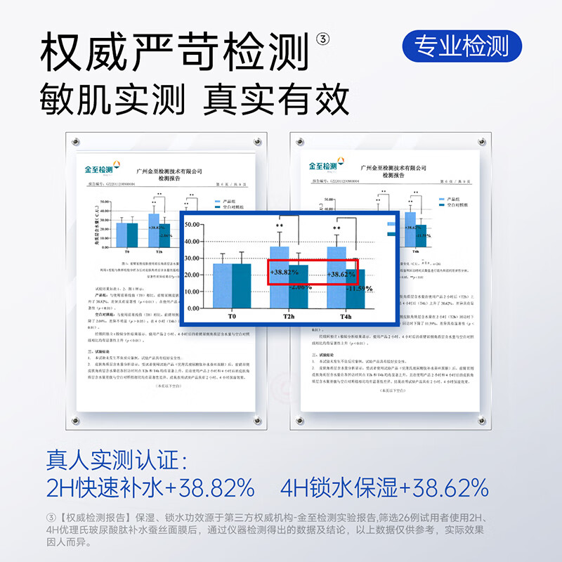 优理氏(UNES)8D玻尿酸蚕丝面膜密集补水深层清洁滋润熬夜提亮肤色平衡保湿 【40+2片】8D玻尿酸补水面膜