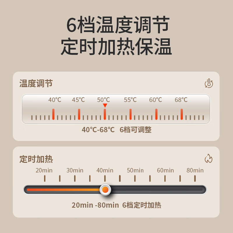 物克无线加热饭盒便当智能温控定时不插电免注水自热饭菜神器usb充电保温上班学生电热饭盒 1L 白色【18W快充/16000毫安+食品级内胆】