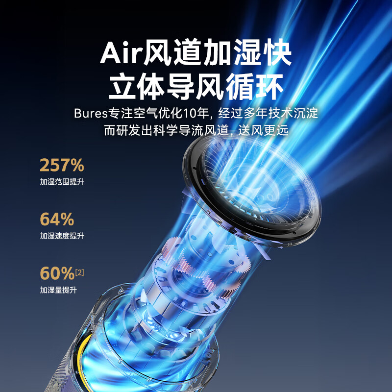 bures百而思无雾加湿器家用卧室母婴幼儿大容量静音除菌鼻炎适用客厅办公大面积台面两用空气净化一体机 【AI智能杀菌】-App控制版-灰色