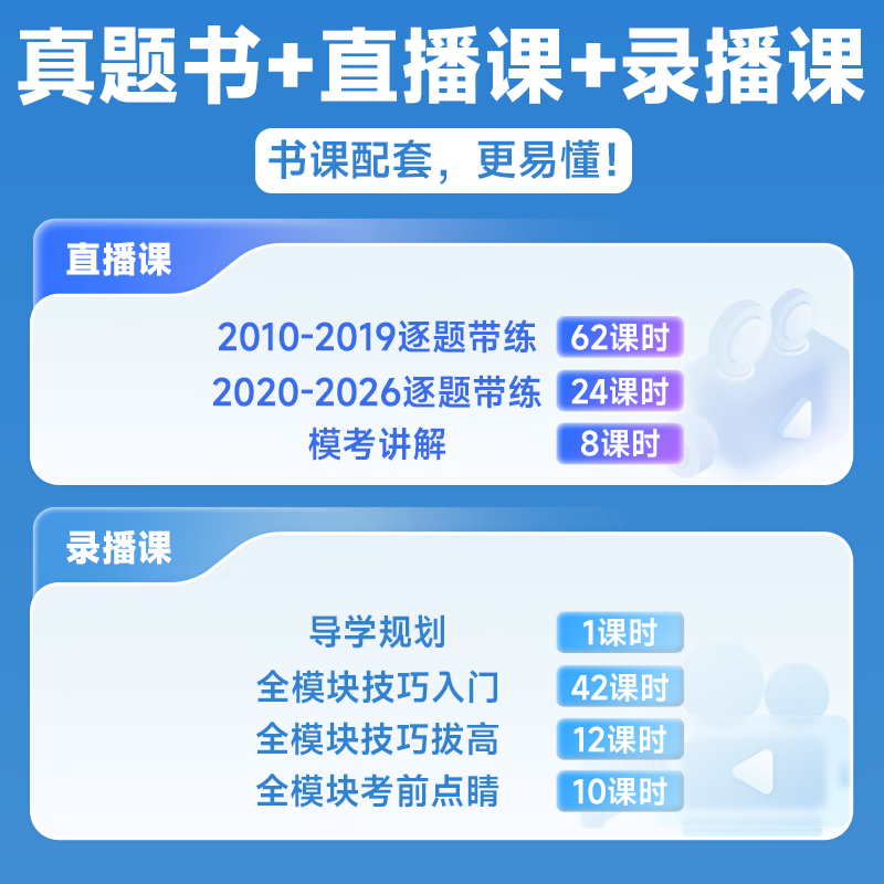 云图【官方旗舰店】唐迟2027考研英语阅读的逻辑词汇的逻辑真题的逻辑英语一英语二 唐迟阅读方法论考研英语阅读理解专项训练可搭石雷鹏30个功能句 2027【英一全套】唐迟考研英语真题的逻辑