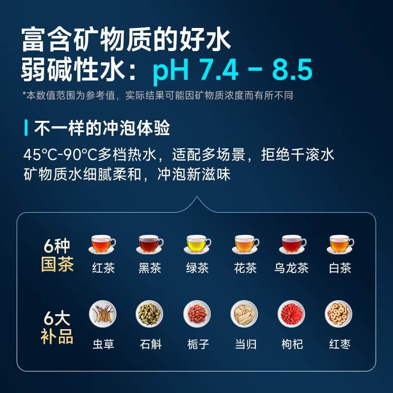 浪洱之泉瑞士品牌轻奢果味矿泉净水机器加热直饮一体机弱碱性矿物质水ro反渗透直饮软水机家用 2025款 【顶配版】蓝色瑞士矿泉机+AB矿物质盒1组