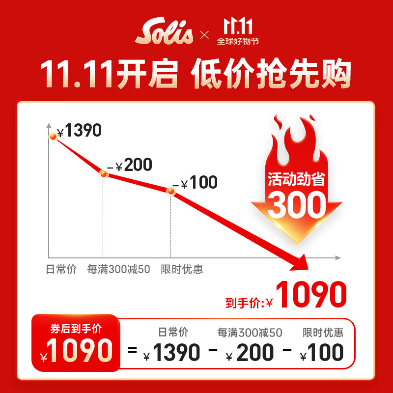 索利斯(Solis)智能高速吹风机家用负离子护发不伤发速干电吹风筒930 家用版太空灰1.8m