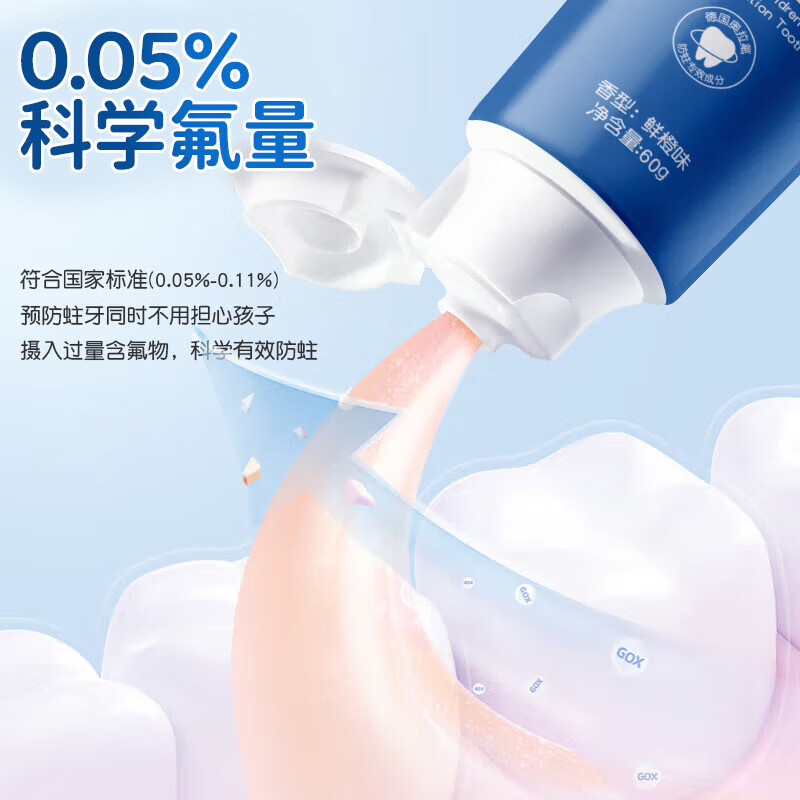 盐田美西儿童防蛀牙膏宝宝3-6-12岁换牙期防龋齿蛀牙护龈含氟牙膏不辣口 儿童牙膏60g-草莓+香橙各一支