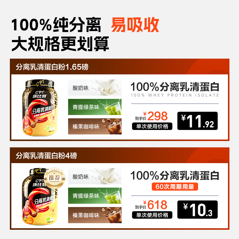 康比特（CPT）分离乳清蛋白粉 高蛋白低脂低乳糖补充蛋白粉增肌健身运动 【全网热卖500W+】分离乳清 1.65磅*1桶 酸奶