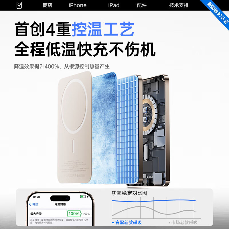 XVVMI【国家3C认证】MagSafe磁吸充电宝适配苹果17专用外接电源快充小米大容量国标超薄便携移动电源 【10000M型号】国标电芯-5Ah-钛金色 【国家3C认证】高品质电芯｜可上飞机｜20W快充
