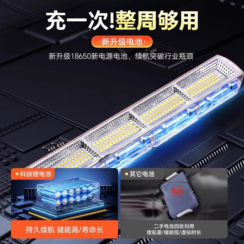 树奢充电灯管应急照明灯车厢磁吸灯超长续航户外摆摊夜市灯led露营灯 单灯【三灯款】10000W续航8-12小时