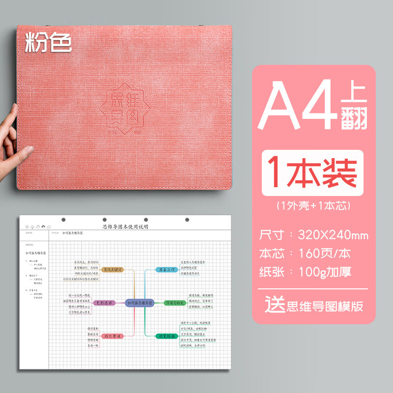 白金麗人筆記本考研專(zhuān)用上岸活頁(yè)本替芯可拆卸外殼上翻線圈本活頁(yè)可拆厚本子數(shù)學(xué)軟皮復(fù)古感a4加厚大筆記本 A4粉色【上翻】