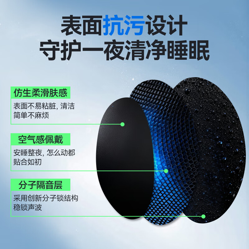 梦多福耳塞防噪音睡觉睡眠专用隔音降噪耳塞防呼噜隔音耳罩学生 幻夜黑｜Pro版 舒适佩带