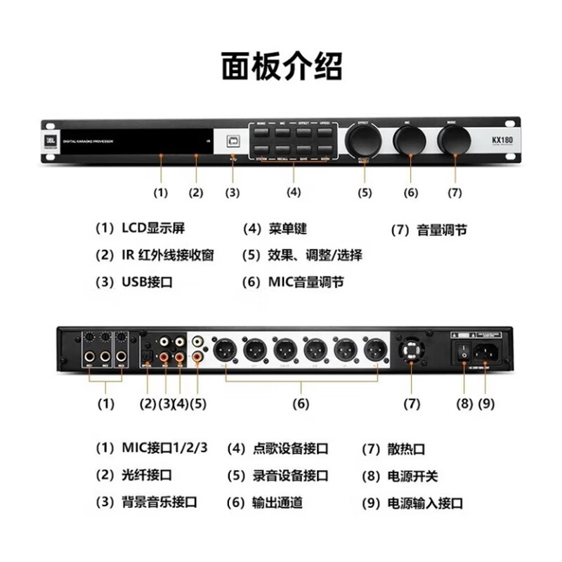 2026年音频处理器怎么选不踩雷?实测这9款,帮你避开智商税