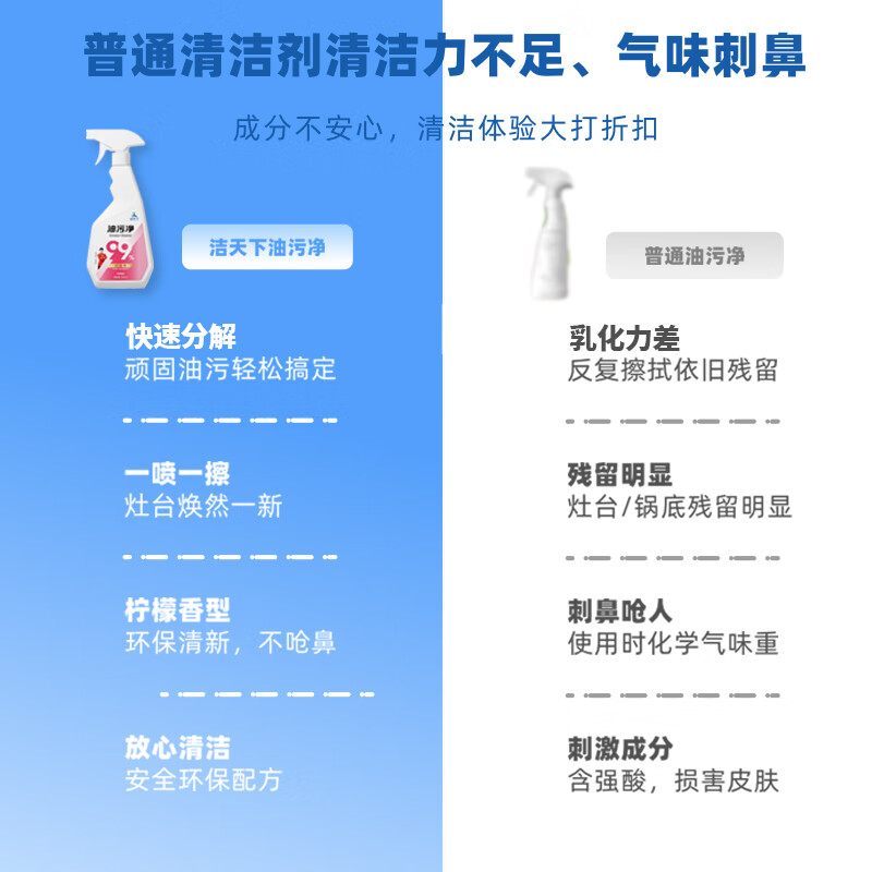 洁天下重油污强力清洁剂厨房抽油烟机清洗剂泡沫除垢去污去油渍专用神器 【重油污黑科技】柠檬香 500ml*5瓶装