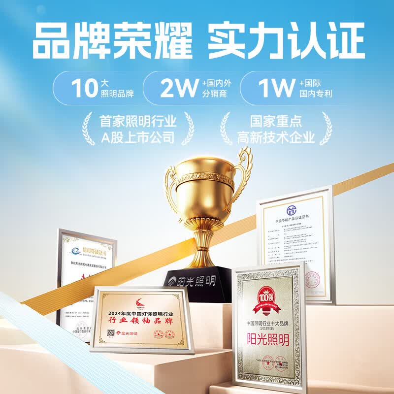 阳光照明 卧室护眼圆形吸顶灯 三防一体走廊过道阳台灯 焕新补贴灯具 美心丨36w丨正白光丨全光谱丨包安装