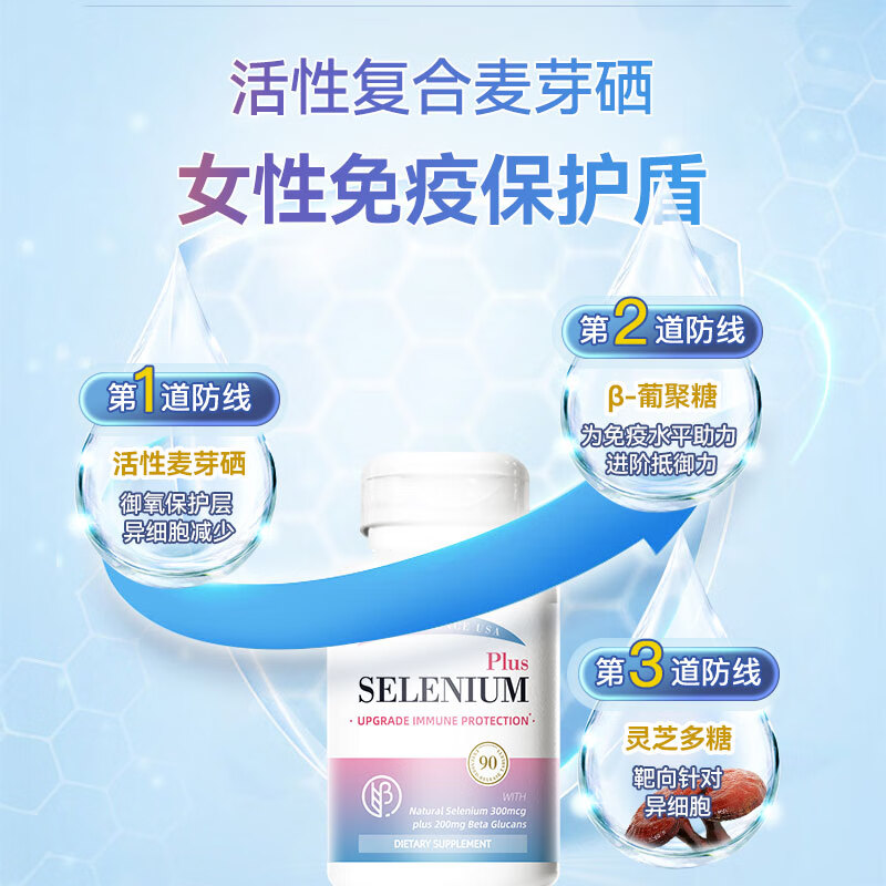 Confidence USA信心康乐葡聚糖灵芝麦芽硒片300mcg hpv转阴补硒增强免疫美国进口 90片*1瓶 【金标版硒】