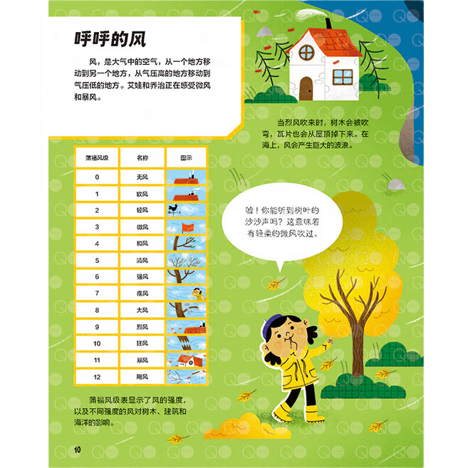 ˻ٷ  С̽ 5-10 ֪ʶȤζʵ ɽ հٿ ͯ