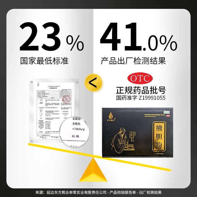 [东方熊王]熊胆粉 0.15g*30支 3盒装 金胆级熊胆粉 养肝护肝清肝明目 咽喉肿痛惊风抽搐 口干口苦 品质认证正品溯源 周期调理养肝护肝